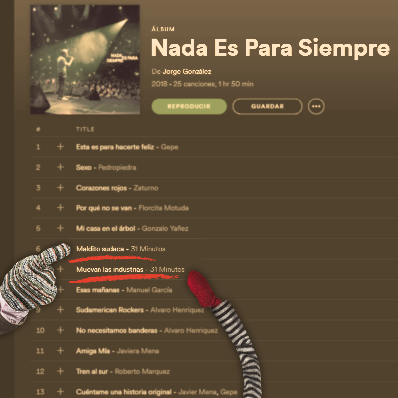 Participación de 31 minutos en concierto homenaje a Jorge González de hace años disponible en digital